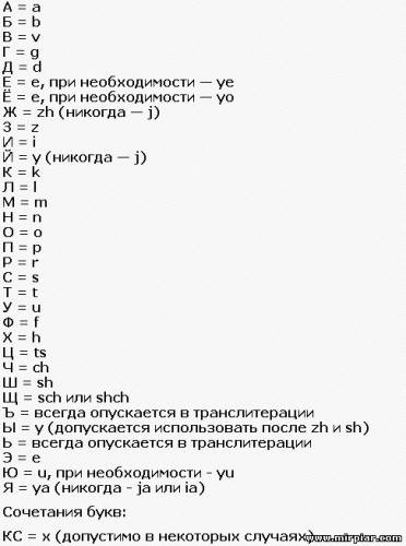 Таблица русской транслитерации