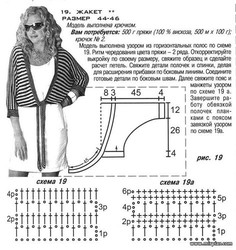 схемы и описание вязания женского жакета