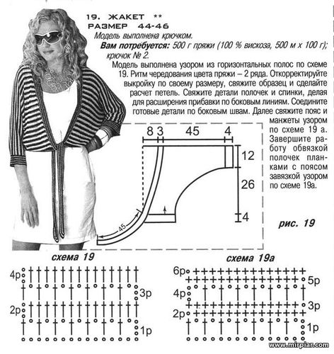 схемы и описание вязания женского жакета
