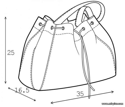 18 выкроек сумок и рюкзаков, которые можно сшить в лоскутной технике из старых джинсов и не только.