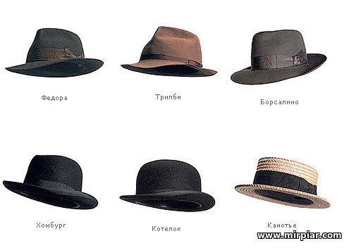 выкройки шляп: федора, трилби, хомбург, шляпы