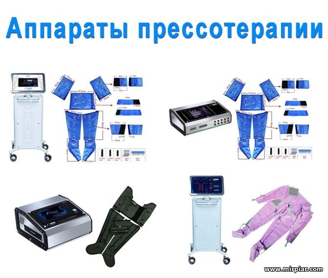 аппараты прессотерапии в Украине