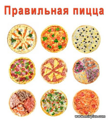 доставка пиццы в Харькове