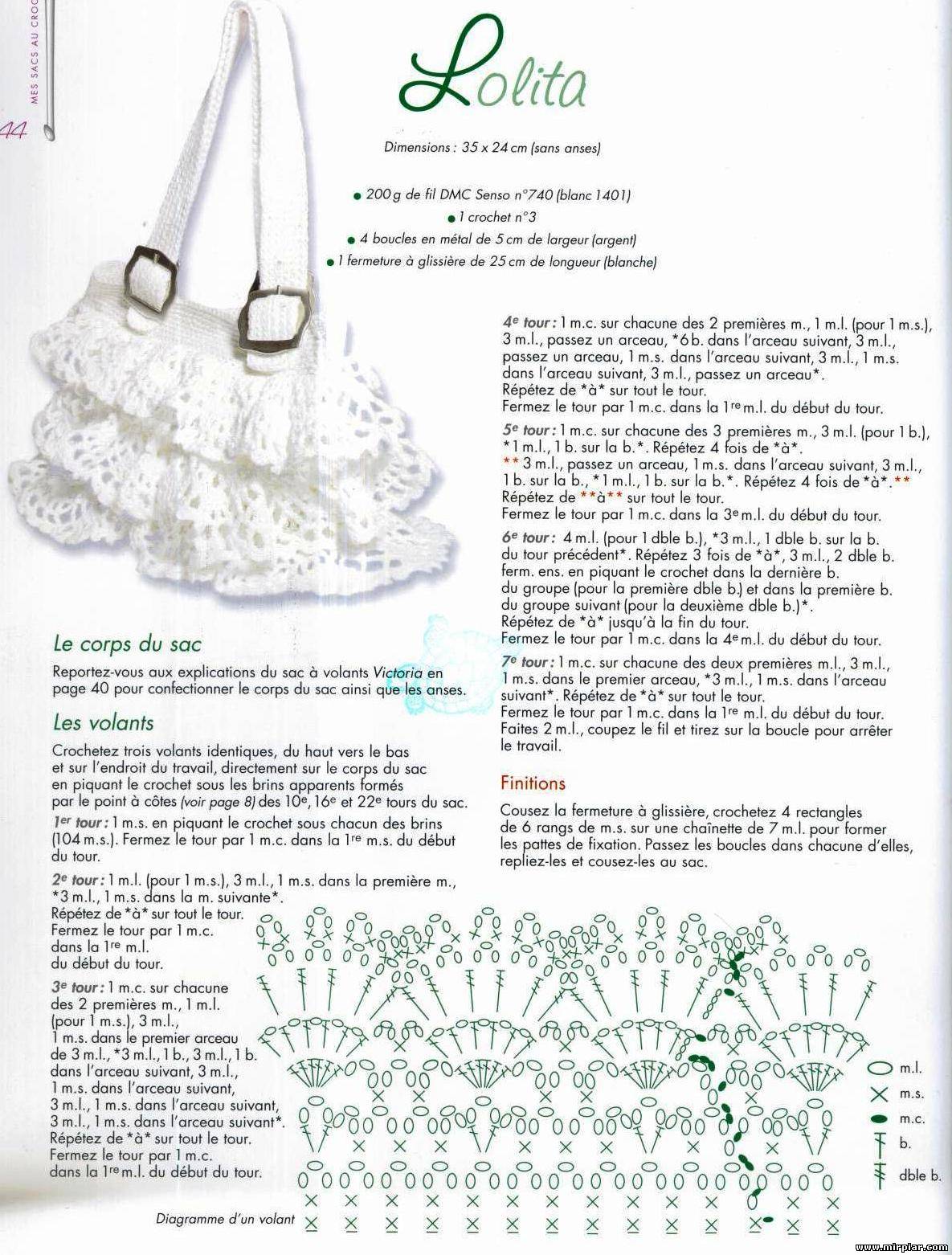 Crochet Pattern Central - Free Holders Crochet Pattern Link Directory
